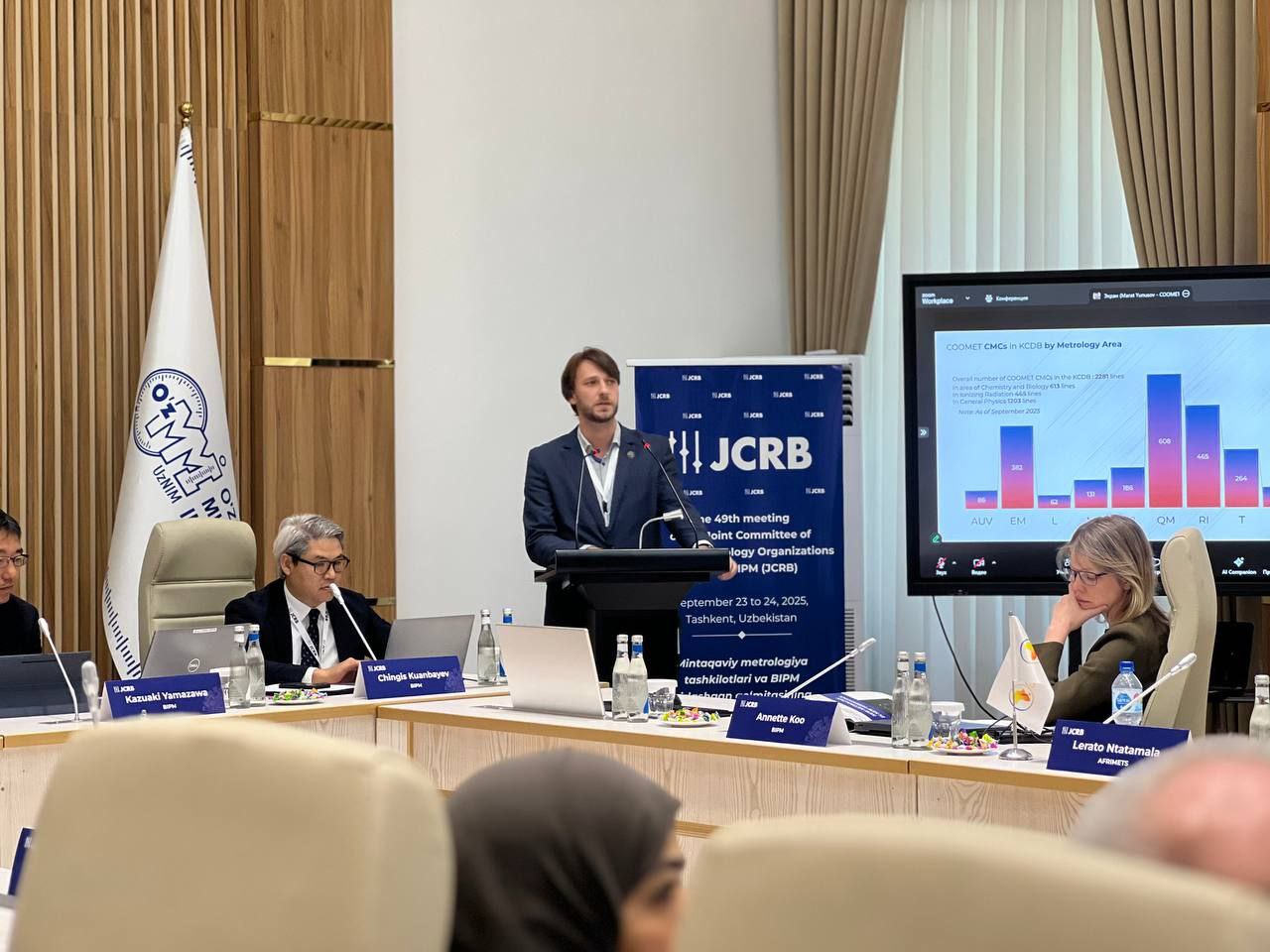 Представитель ВНИИМ им. Д. И. Менделеева принял участие в важных международных мероприятиях Представитель ВНИИМ им. Д. И. Менделеева принял участие в важных международных мероприятиях